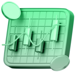 Advanced Charting