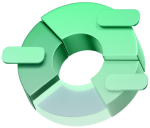Built-in Analytics